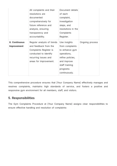 Free Gym Complaints Procedure Template to Edit Online