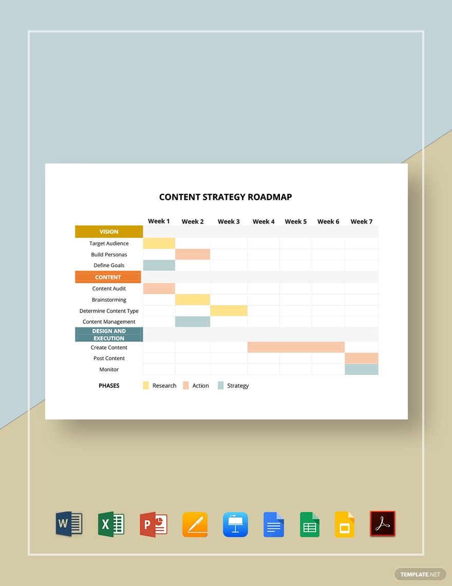 Content Strategy Roadmap Template