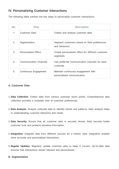 Free Car Rental Customer Retention Strategy Template to Edit Online