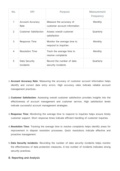 Free Car Rental Customer Account Management Policy Template to Edit Online