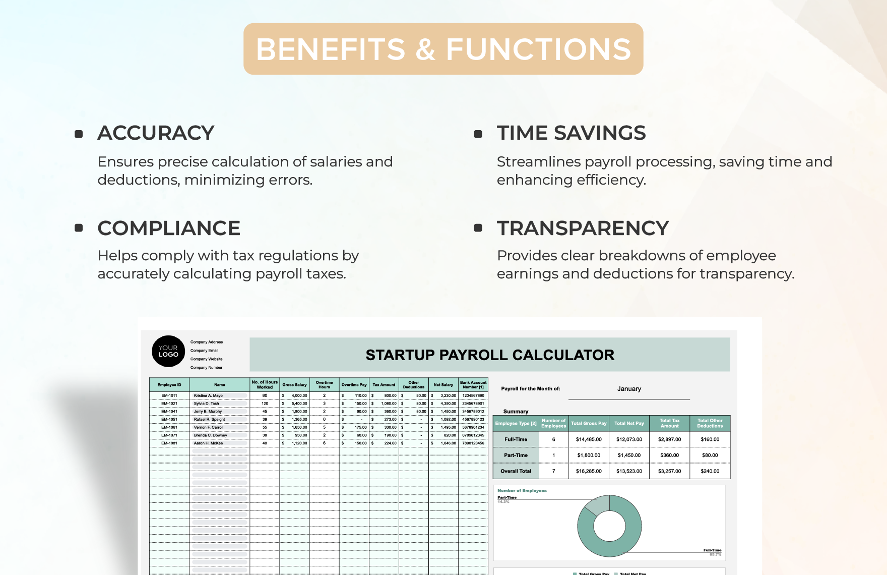 Startup Payroll Calculator Template