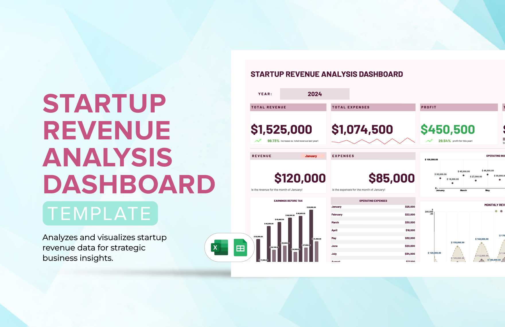 Startup Revenue Analysis Dashboard Template in Excel, Google Sheets