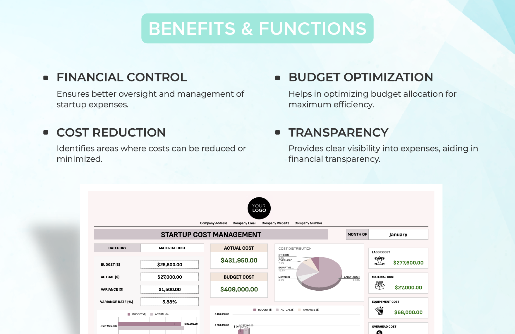 Startup Cost Management Template