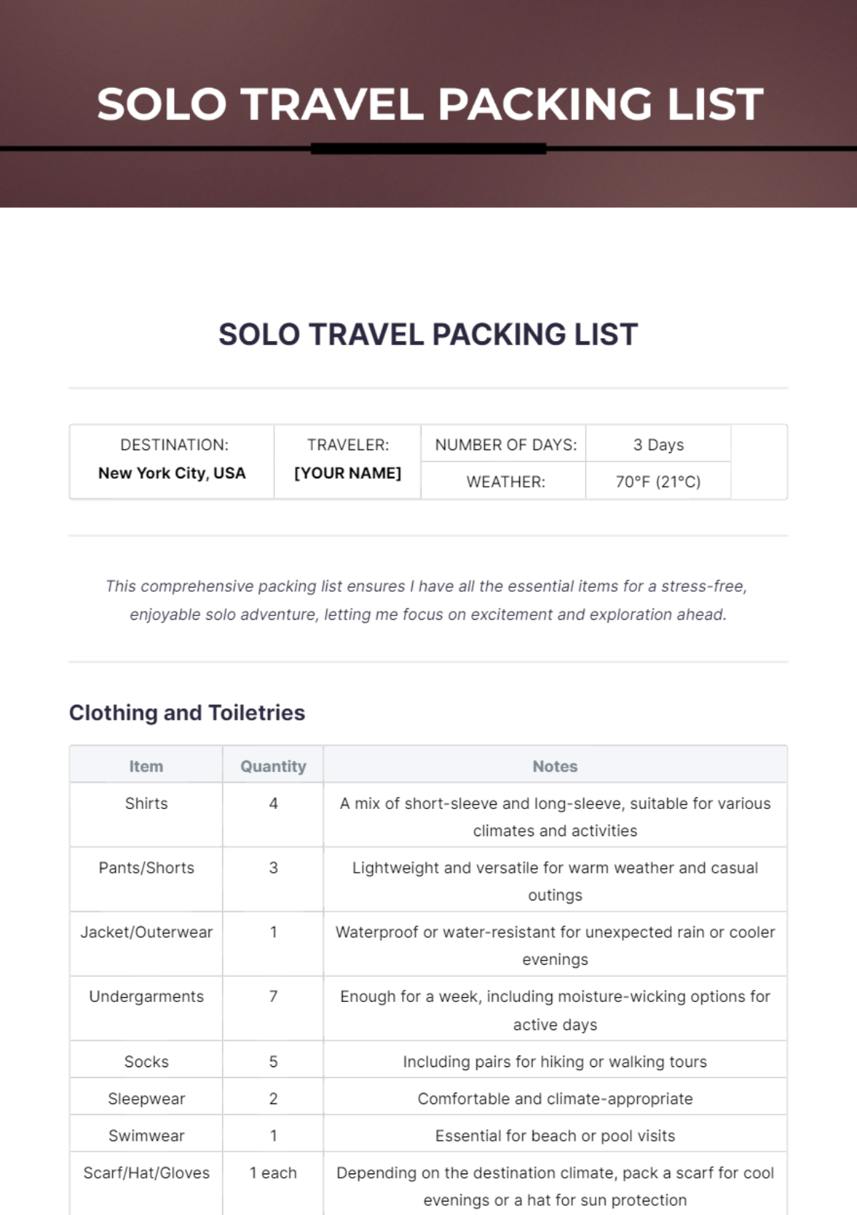 Solo Travel Packing List Template - Edit Online & Download