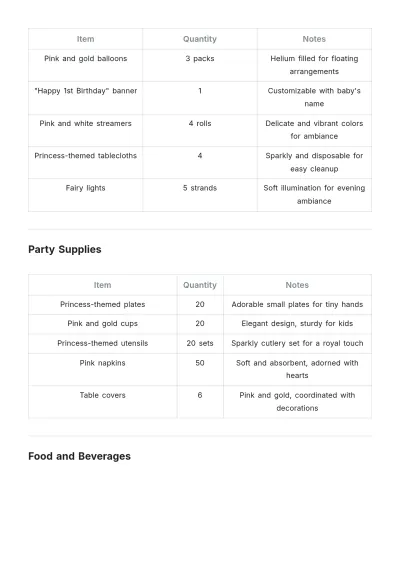 Free Birthday Party Shopping List Template to Edit Online