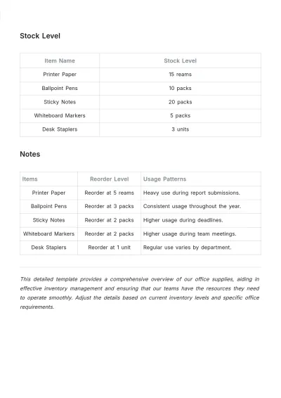 Free Office Supply Inventory List Template to Edit Online