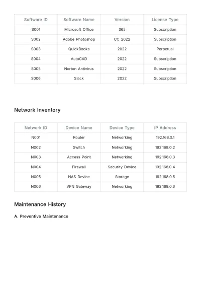 Free IT Inventory List Template to Edit Online