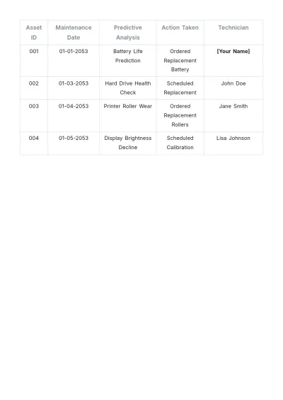 Free IT Inventory List Template to Edit Online