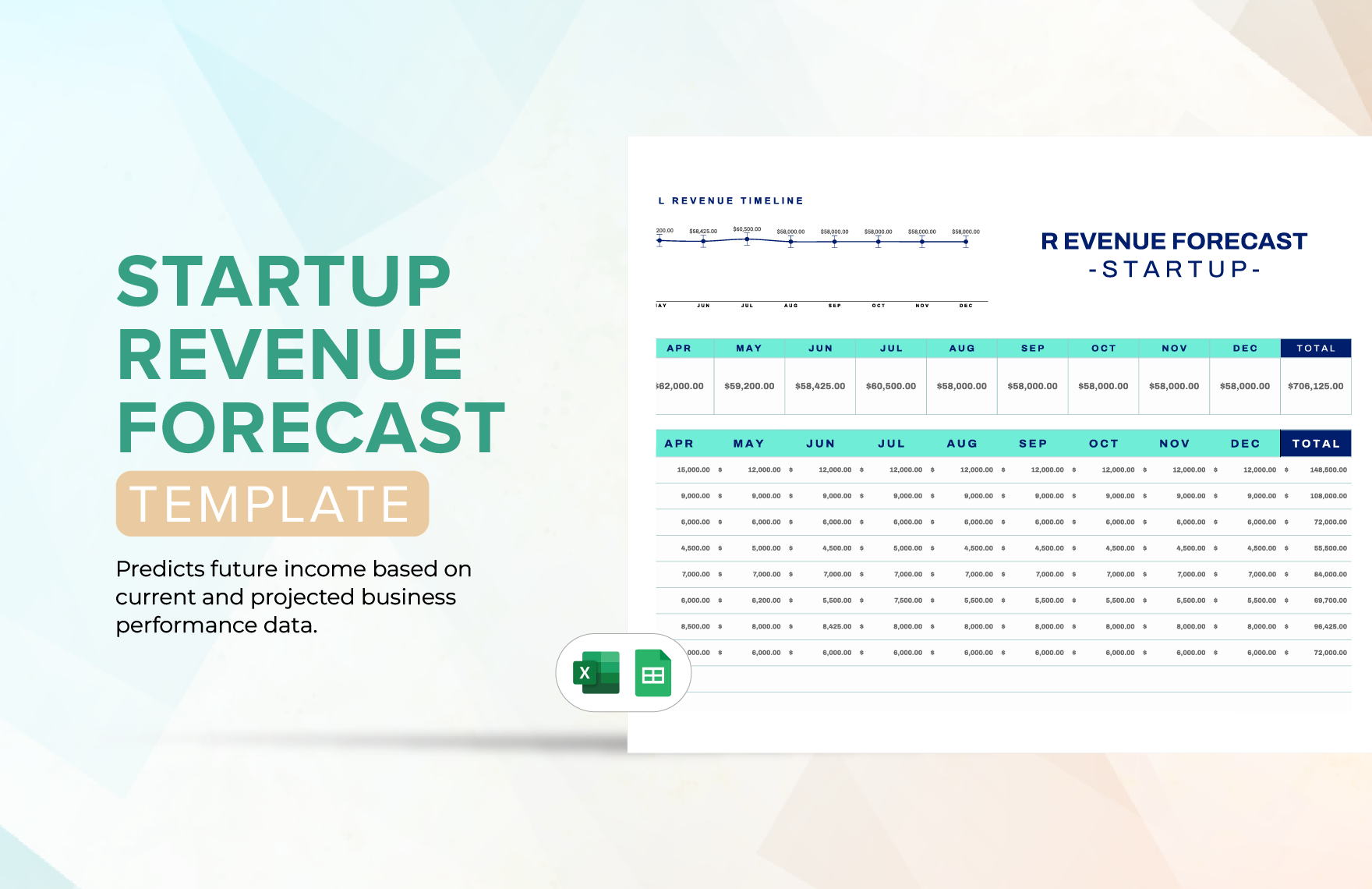 Startup Revenue Forecast Template in Excel, Google Sheets