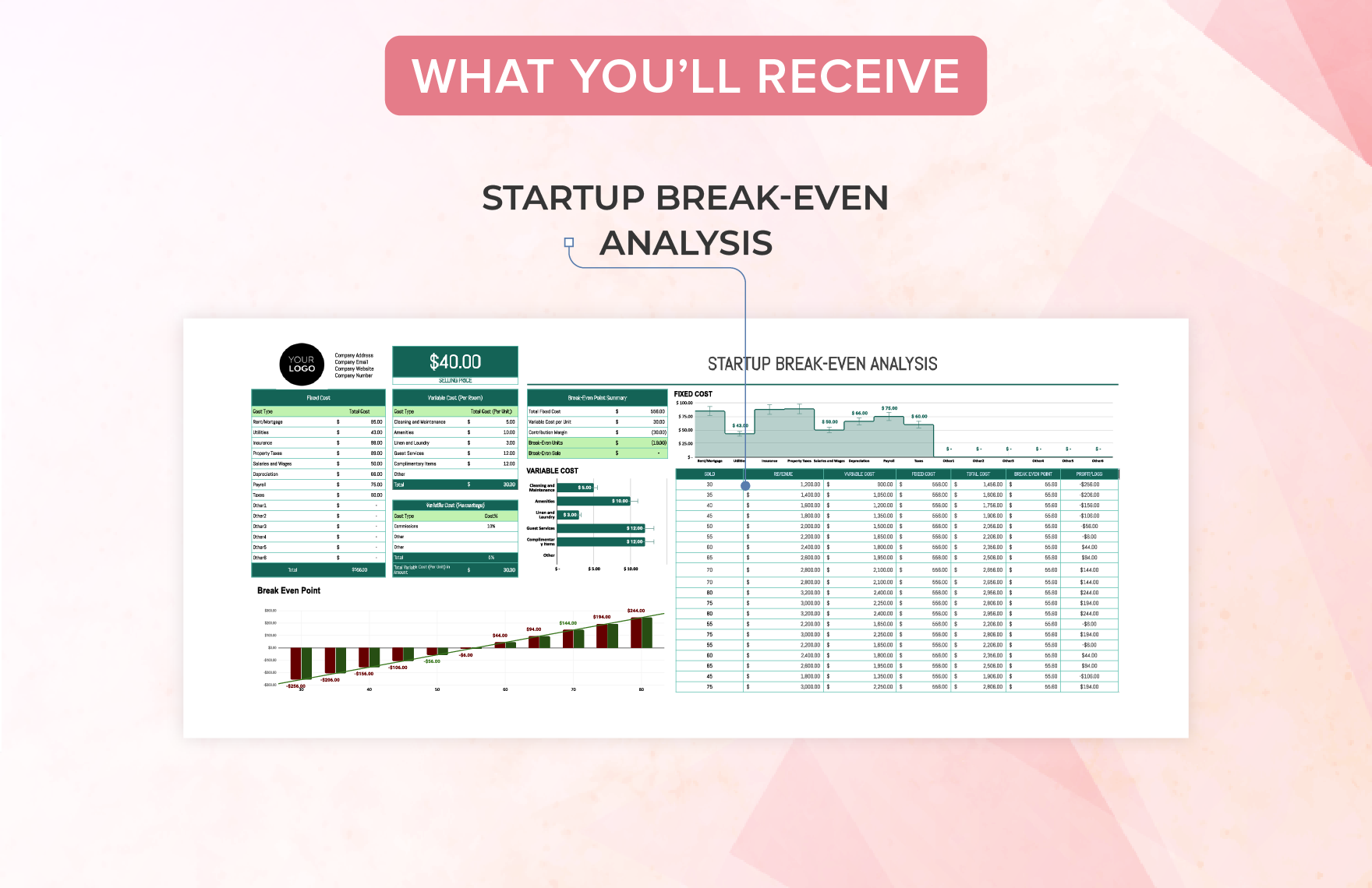 Startup Break-even Analysis Template