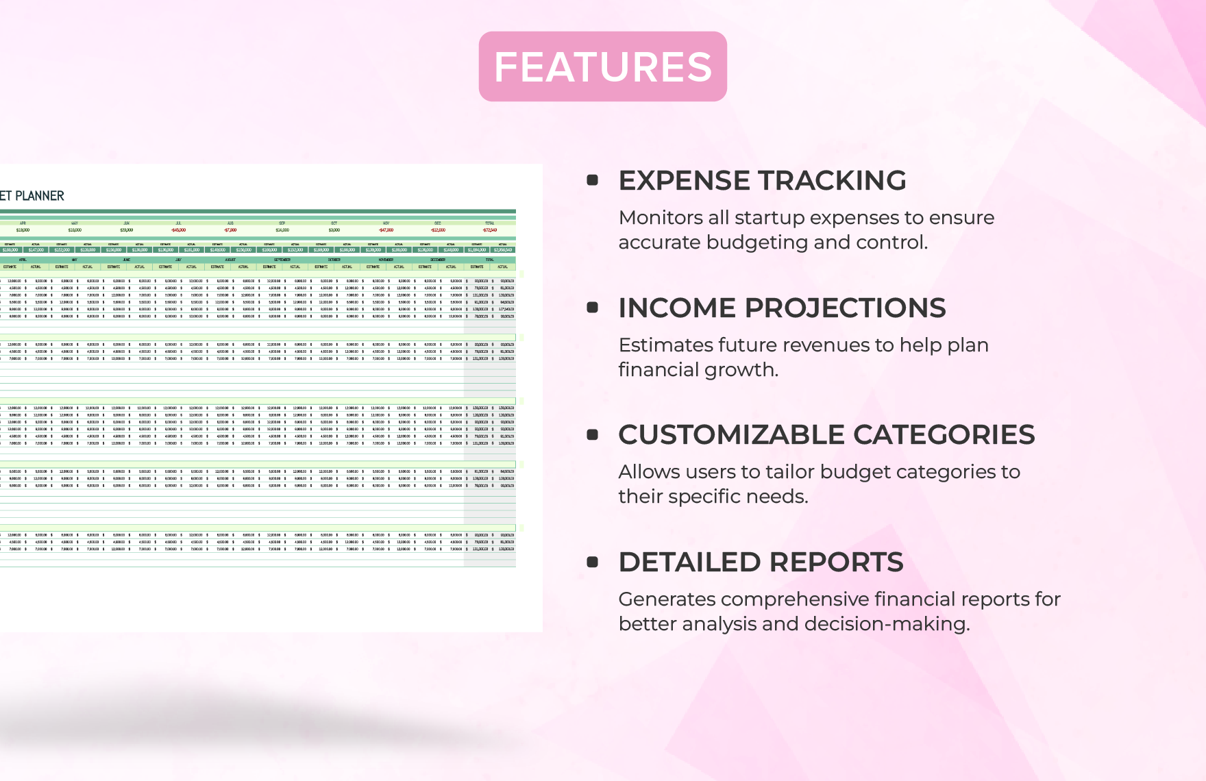 Startup Budget Planner Template