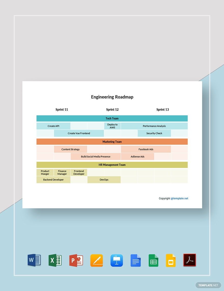 Free Sample Engineering Roadmap Template