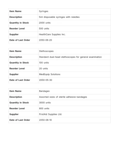 Free Medical Inventory List Template to Edit Online