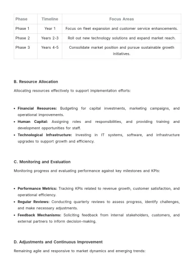 Free Car Rental Yearly Strategy Template to Edit Online