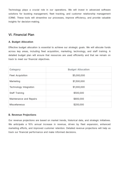 Free Car Rental Yearly Strategy Template to Edit Online