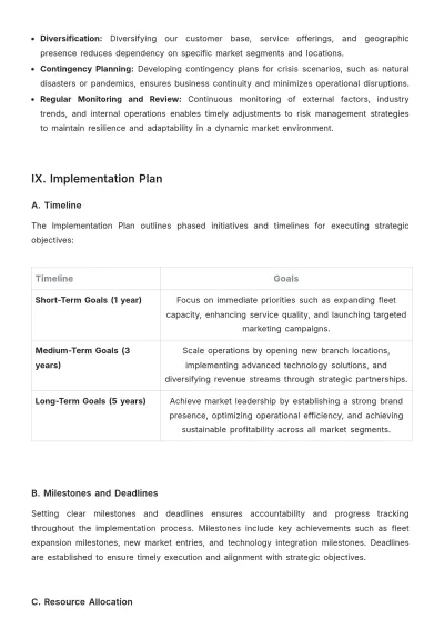 Free Car Rental Strategic Plan Template to Edit Online
