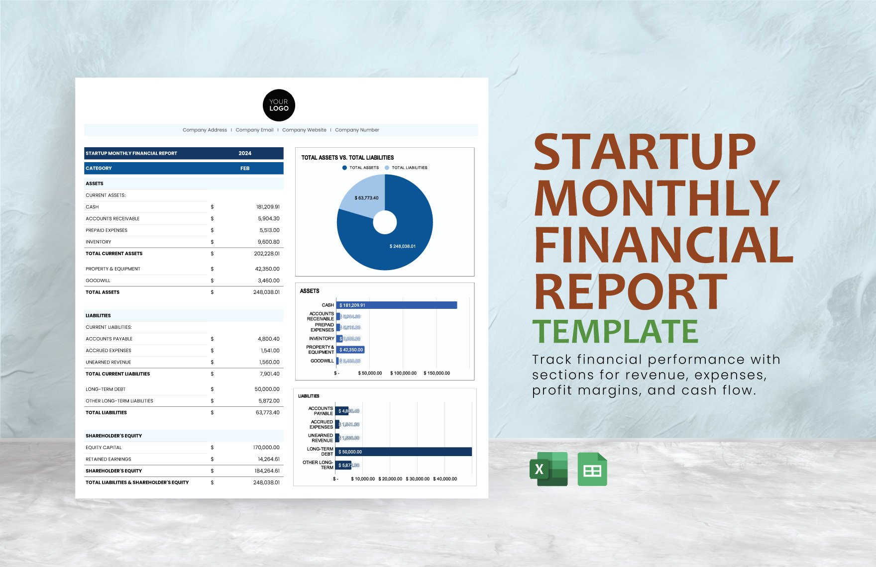 Startup Monthly Financial Report Template in Excel, Google Sheets