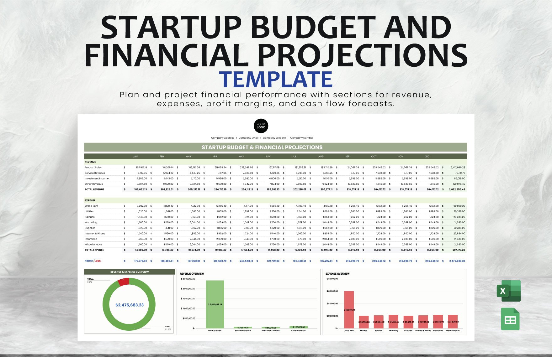Startup Budget and Financial Projections Template in Excel, Google Sheets
