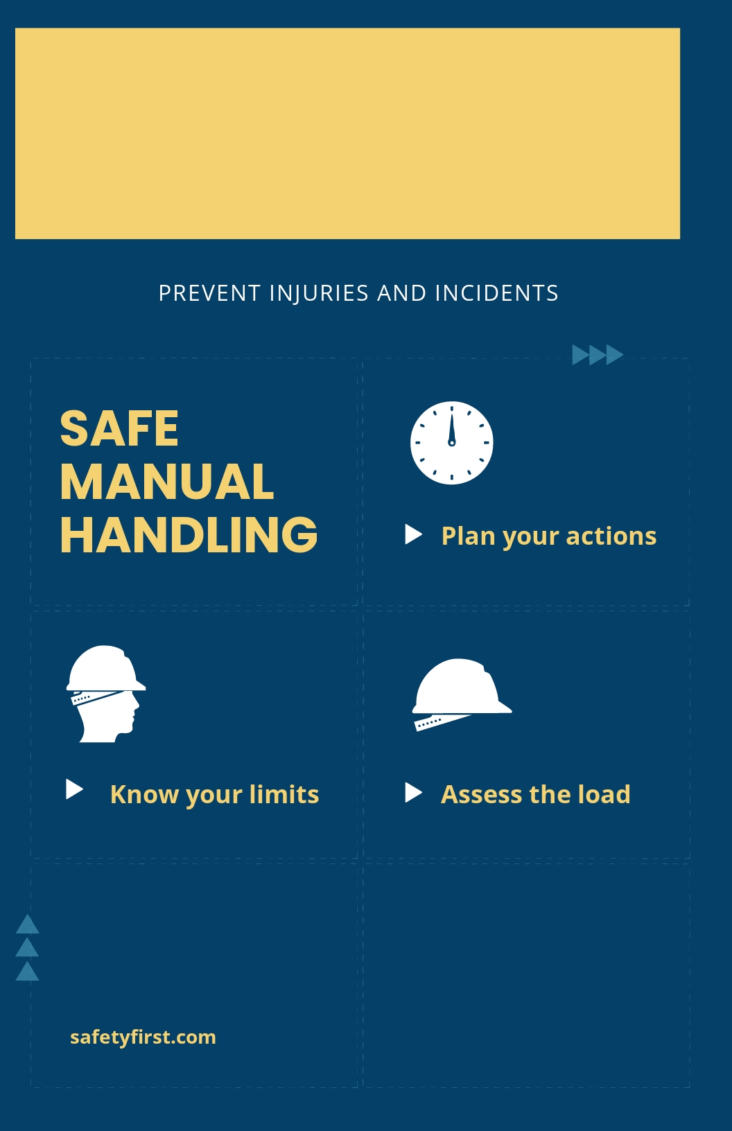 Downloadable Manual Handling Poster