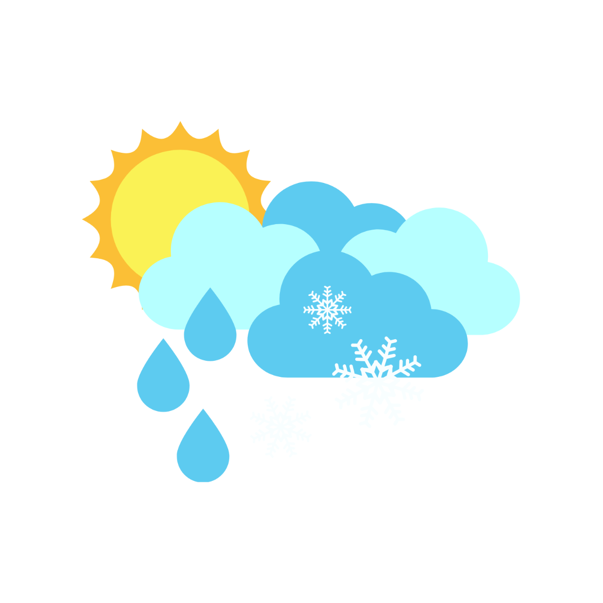 Free Weather Forecast Clipart Template To Edit Online