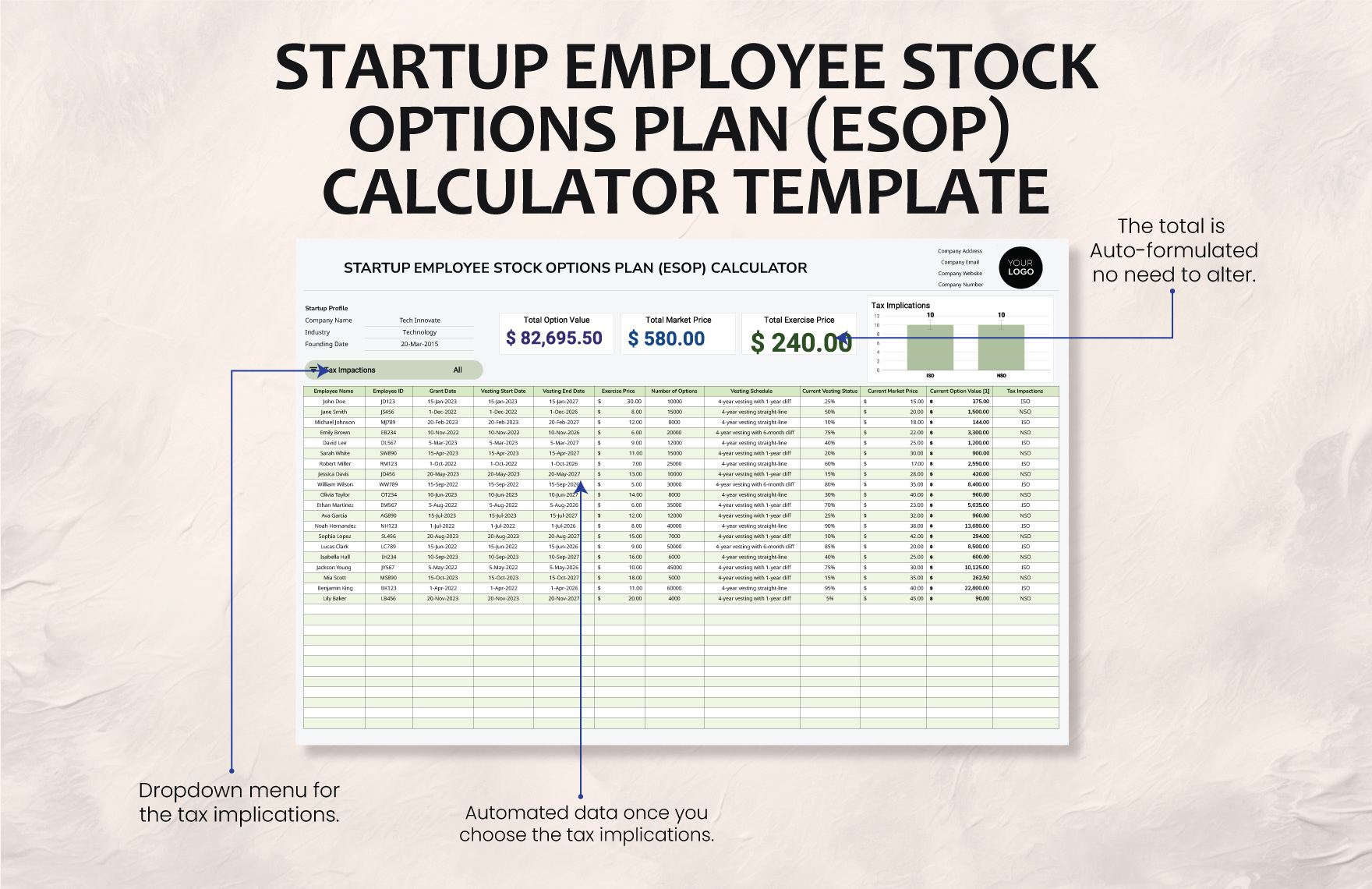 Startup Employee Stock Options Plan (ESOP) Calculator Template