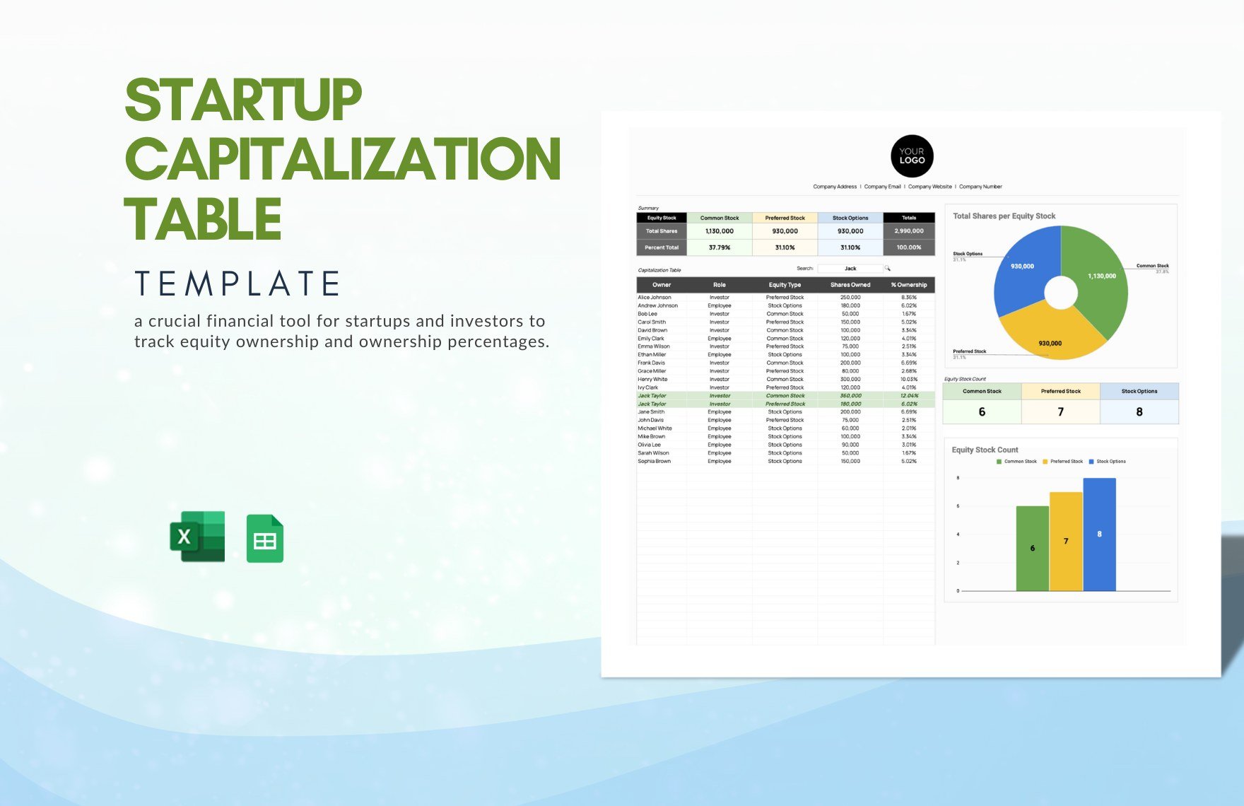 Startup Capitalization Table Template in Excel, Google Sheets