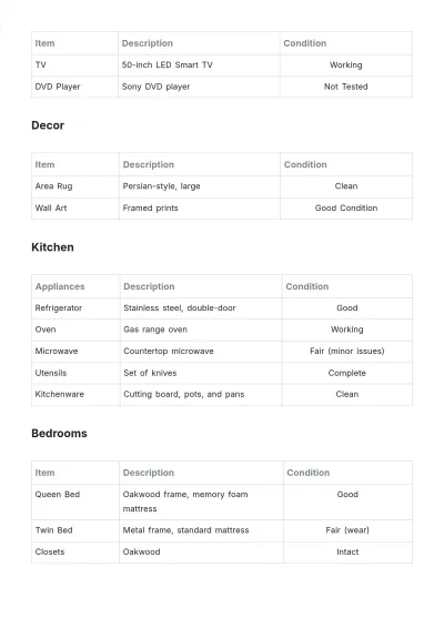 Free Apartment Inventory List Template to Edit Online