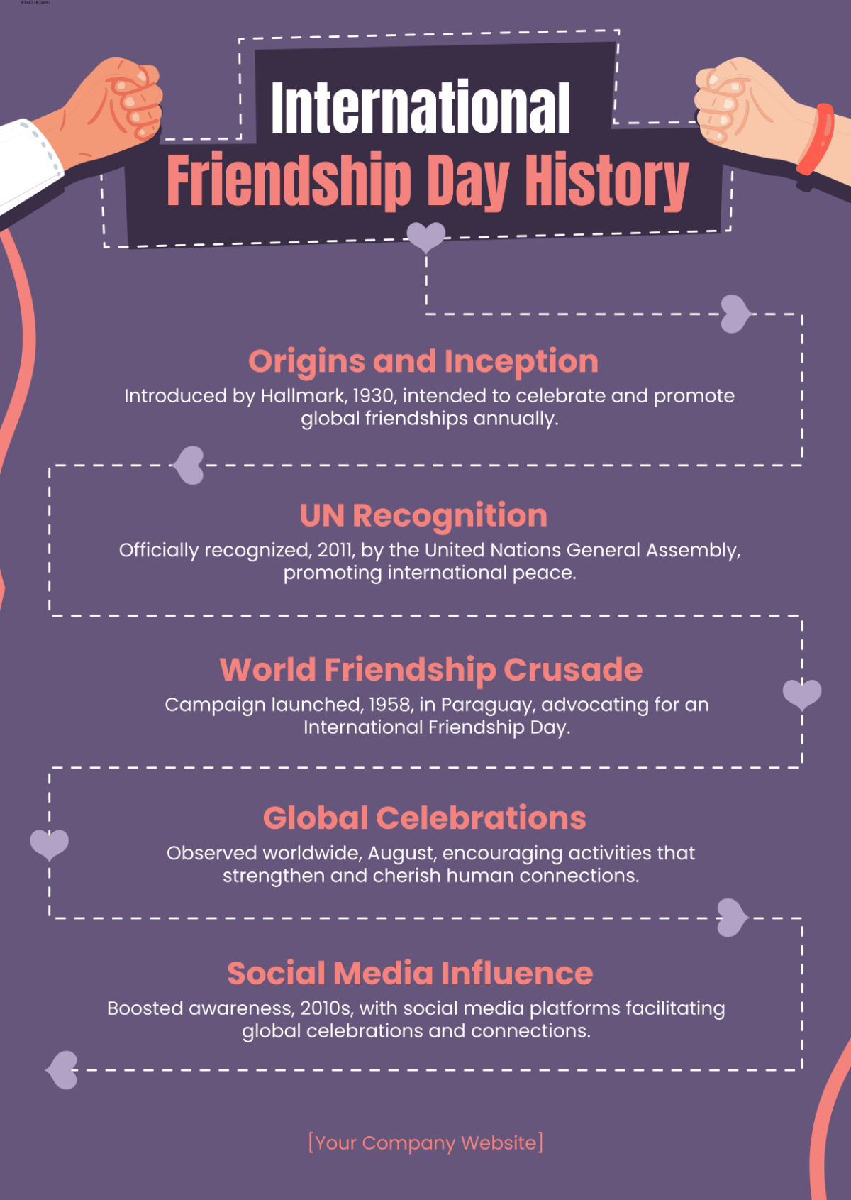 International Friendship Day History