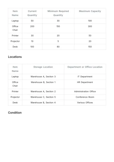Free Company Inventory List Template to Edit Online