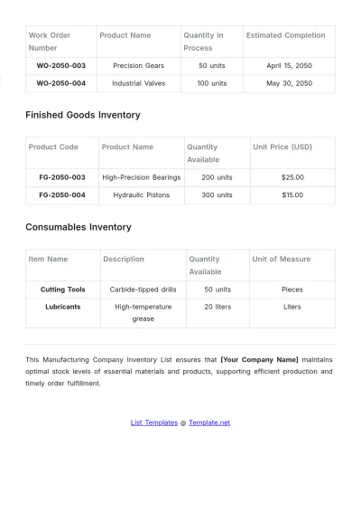 Free Manufacturing Company Inventory List Template to Edit Online