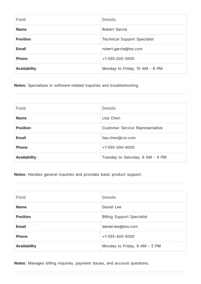 Free Company Contact List Template to Edit Online