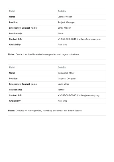 Free Employee Emergency Contact List Template to Edit Online