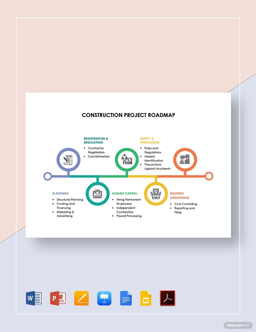 Construction Project Roadmap Template