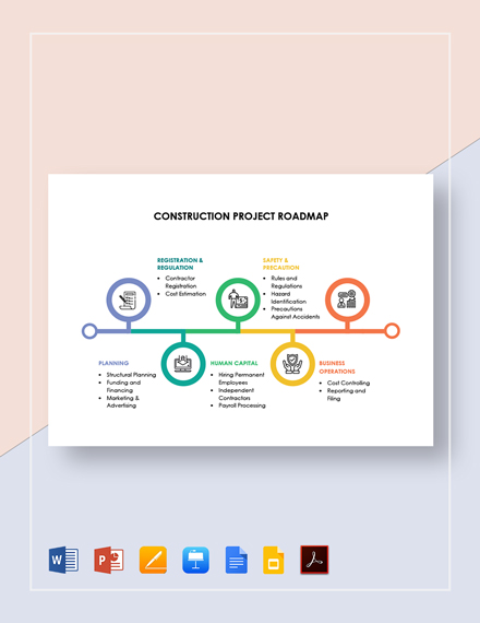 Construction Project Bid Proposal Template [Free PDF] - Word (DOC ...