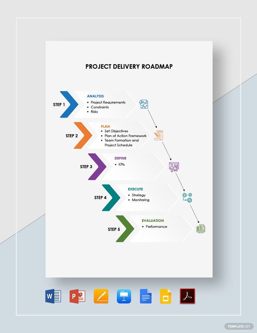 Project Delivery Roadmap Template