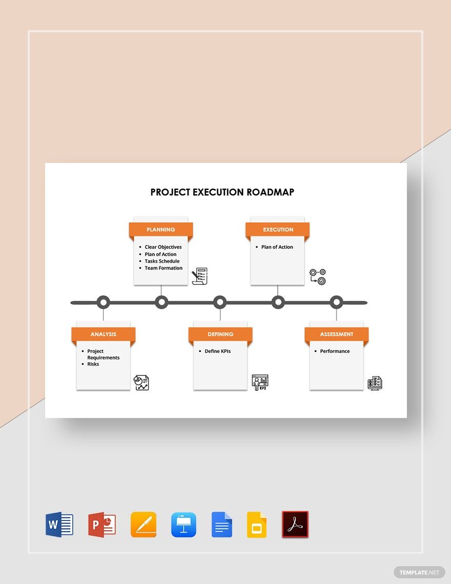 Project Execution Roadmap Template
