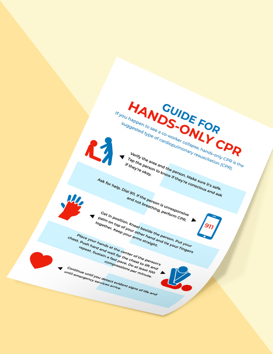 Hands Only CPR Poster Template