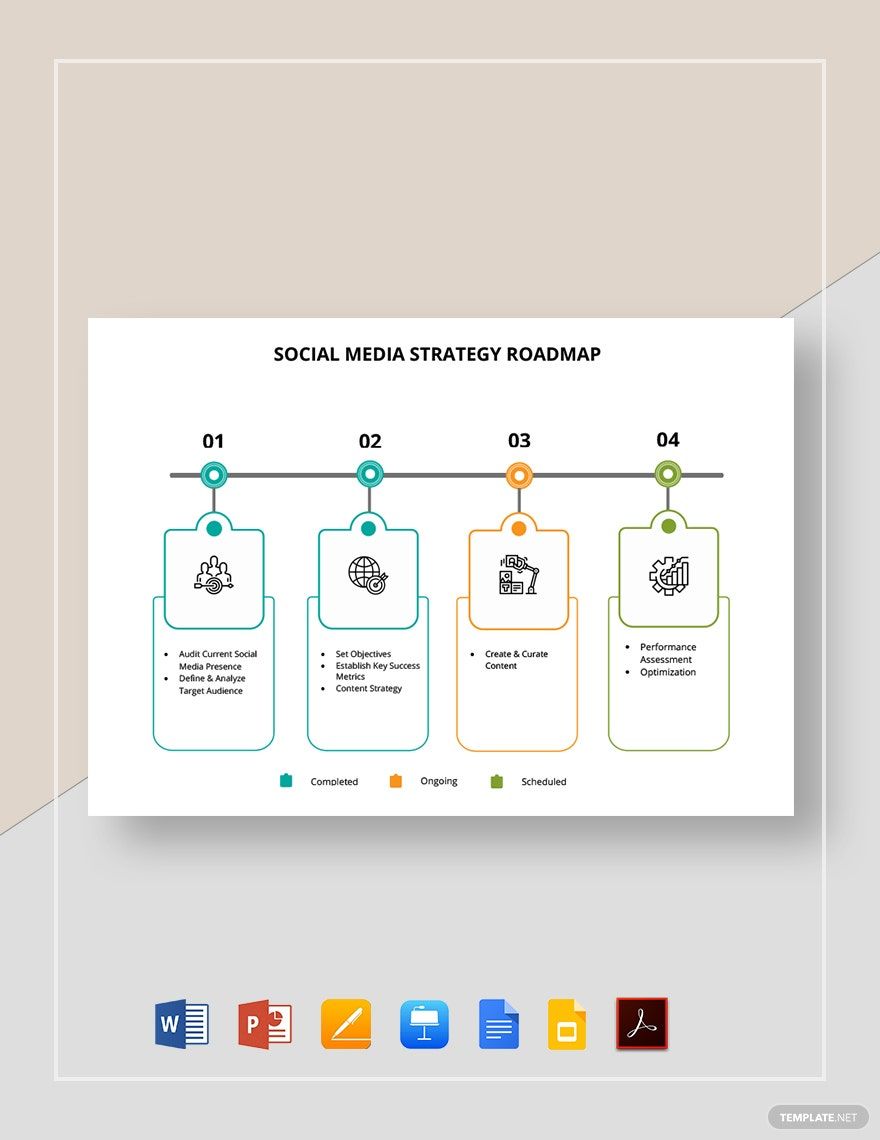 Social Media Strategy Roadmap Template
