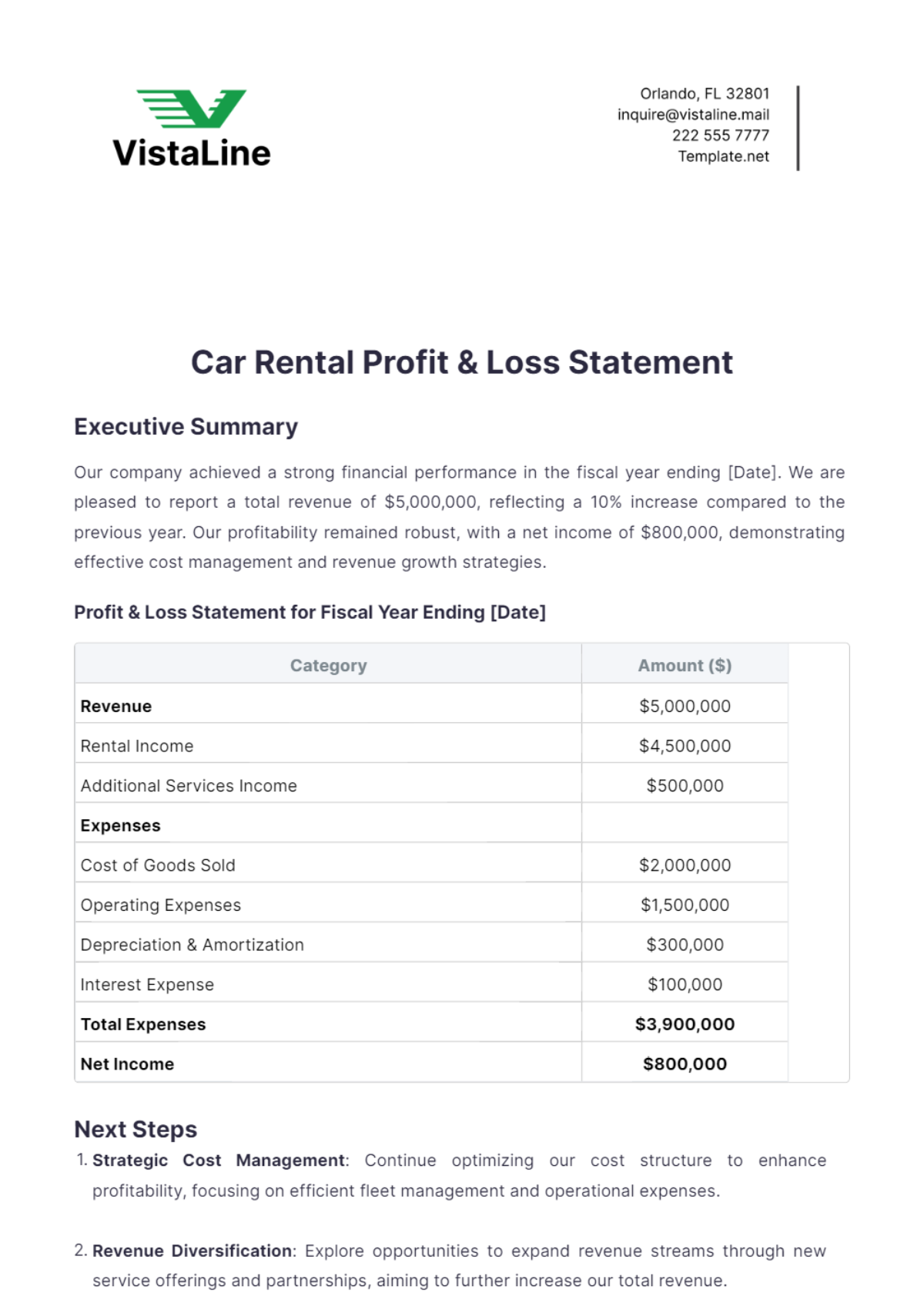 Car Rental Profit and Loss Statement Template - Edit Online & Download