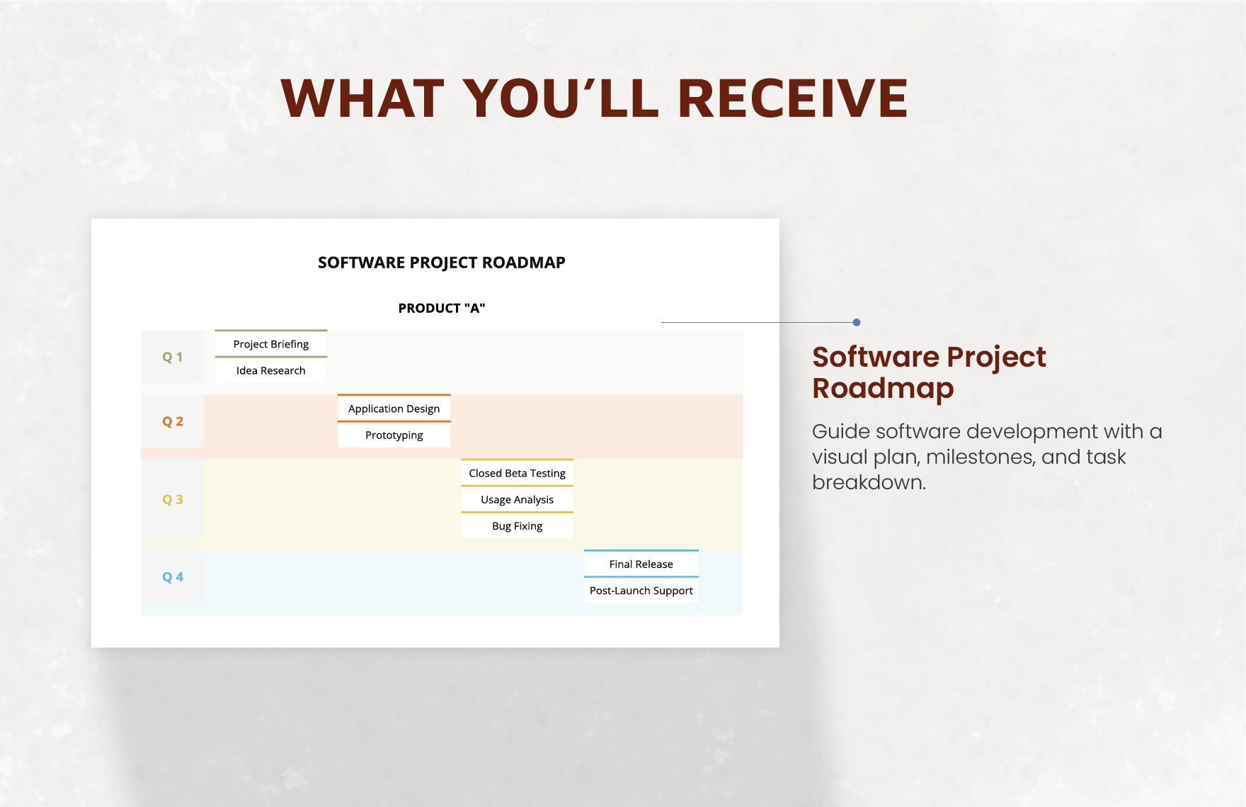 Software Project Roadmap Template