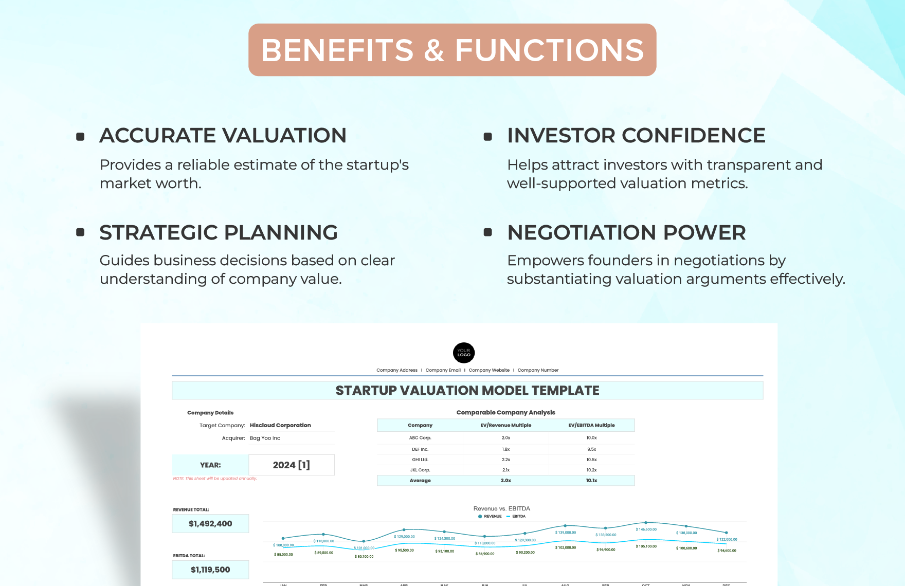 Startup Valuation Model Template