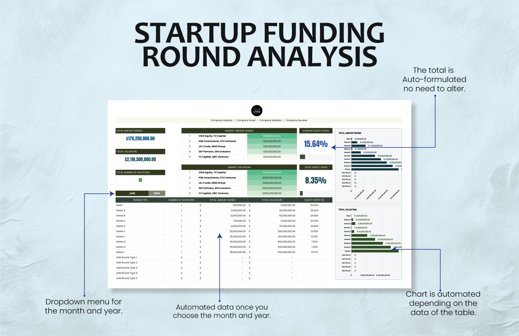 Startup Funding Round Analysis Template
