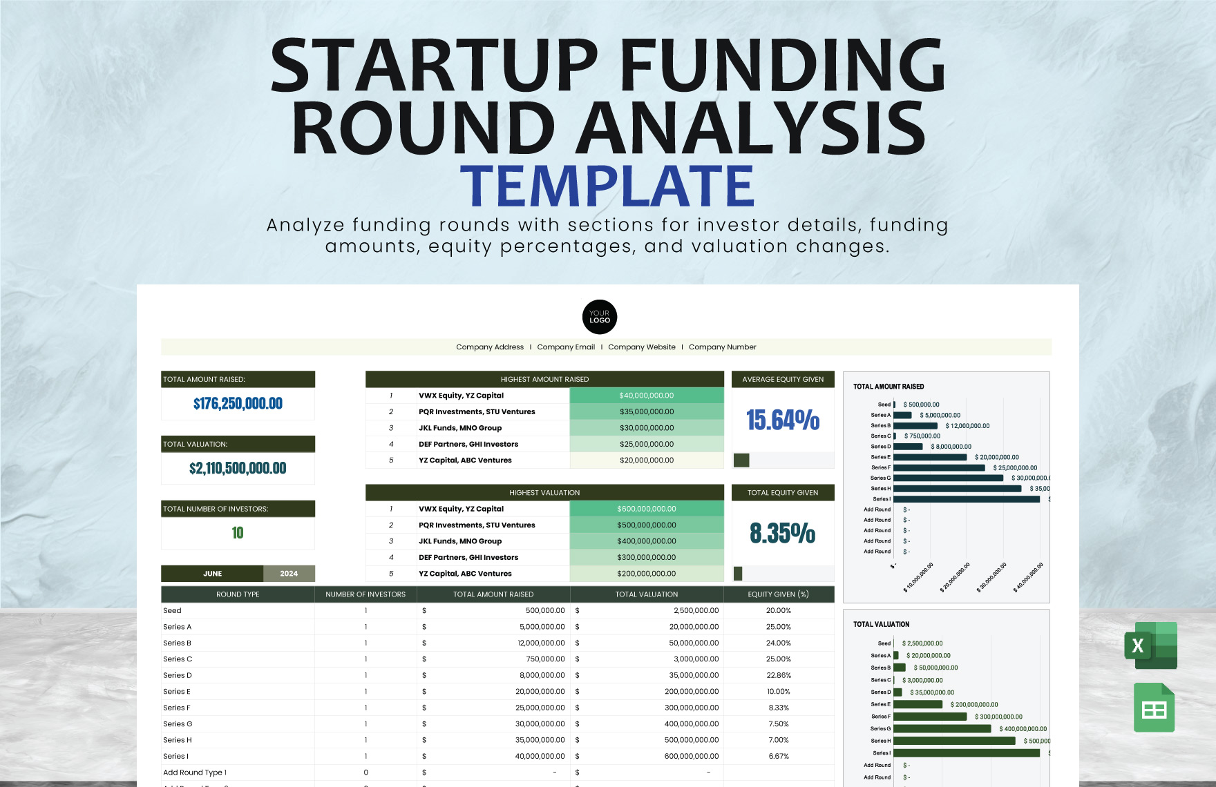 Startup Funding Round Analysis Template