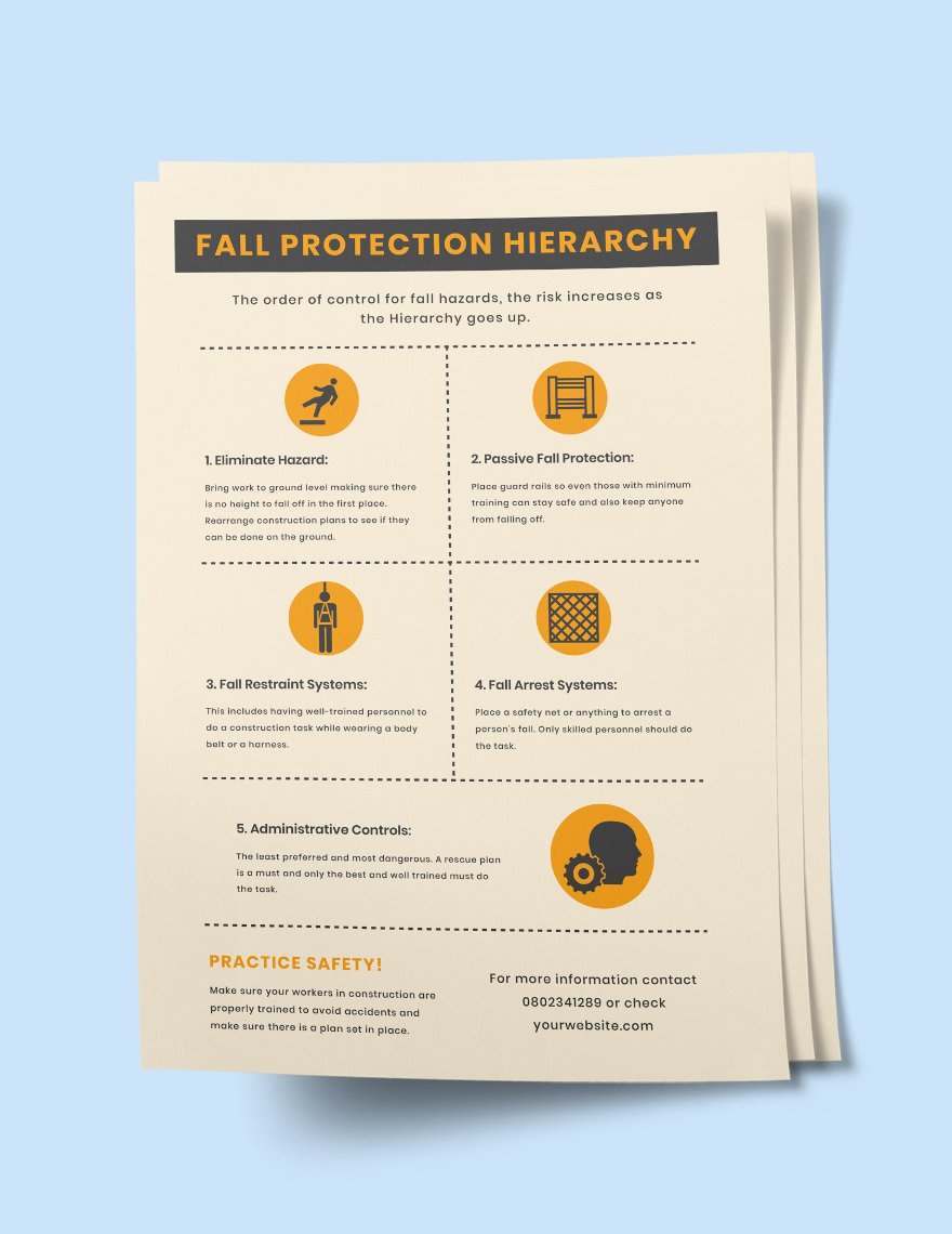 fall protection safety Poster Sample