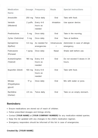 Free Pediatric Medication List Template to Edit Online