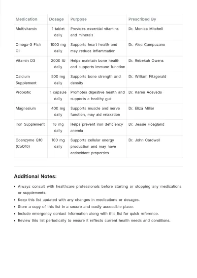 Free Supplement Medication List Template to Edit Online