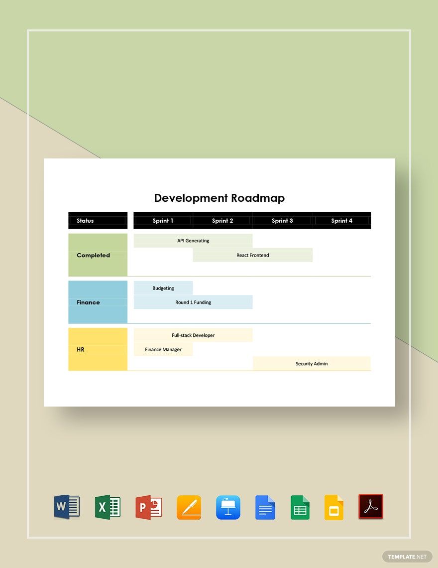 Sample Development Roadmap Template