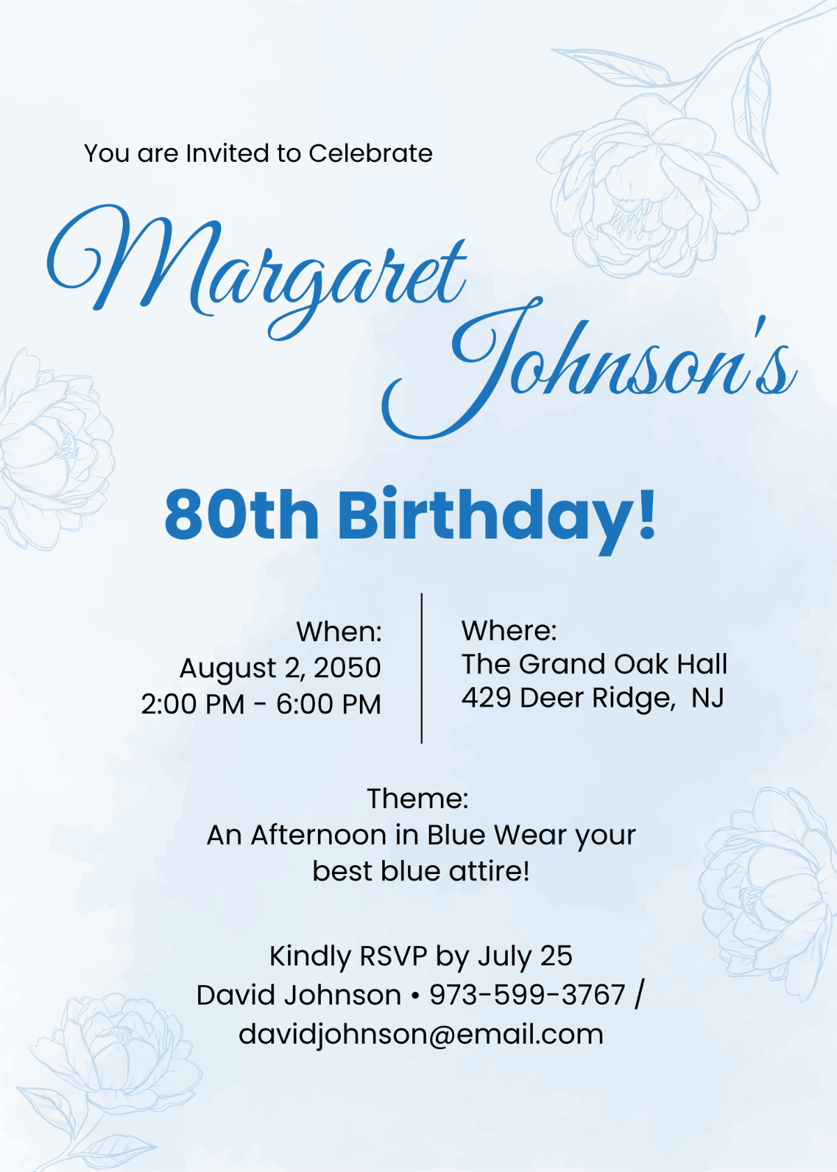 Blue Floral 80th Birthday Invitation