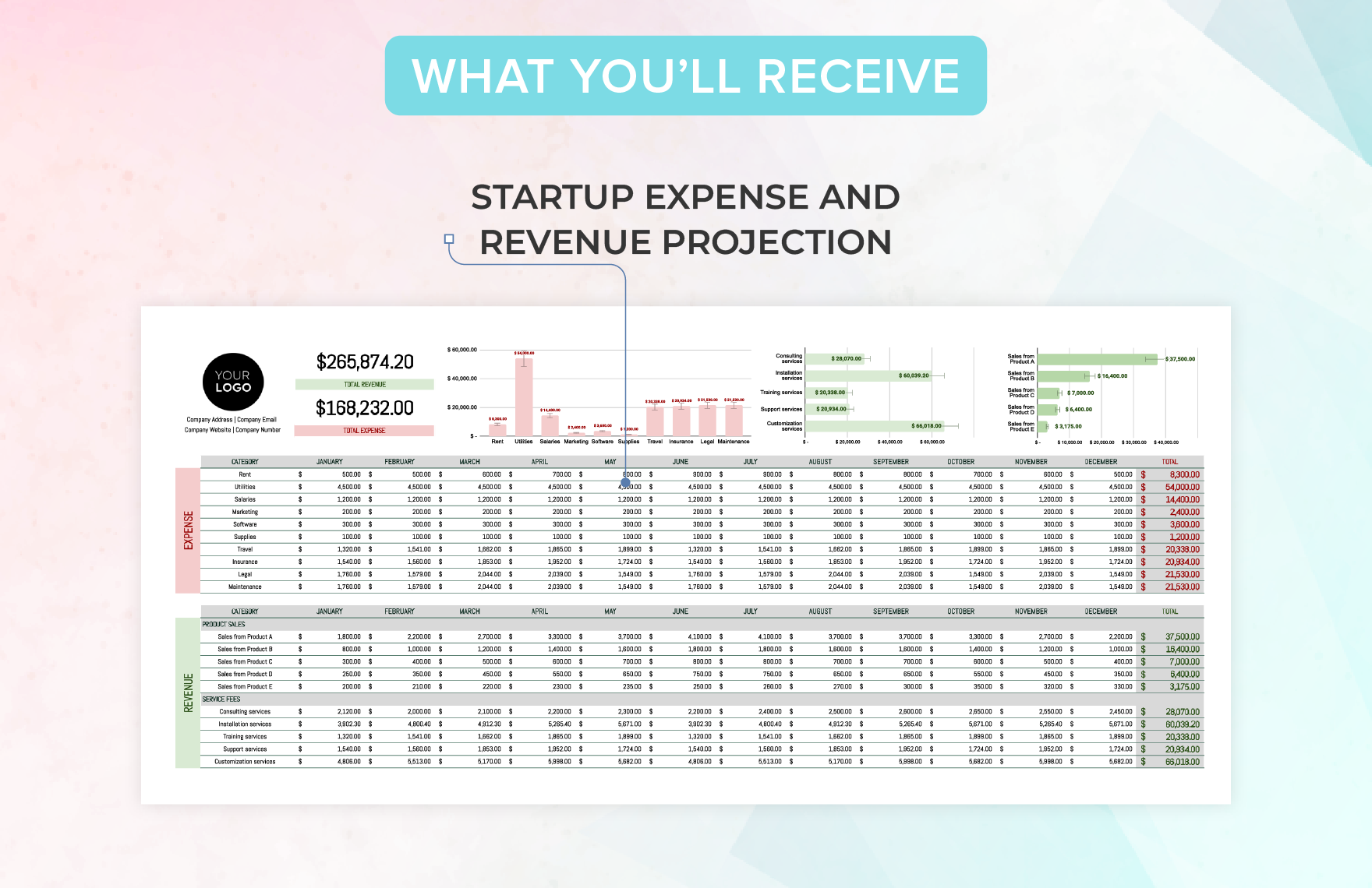 Startup Expense and Revenue Projection Template