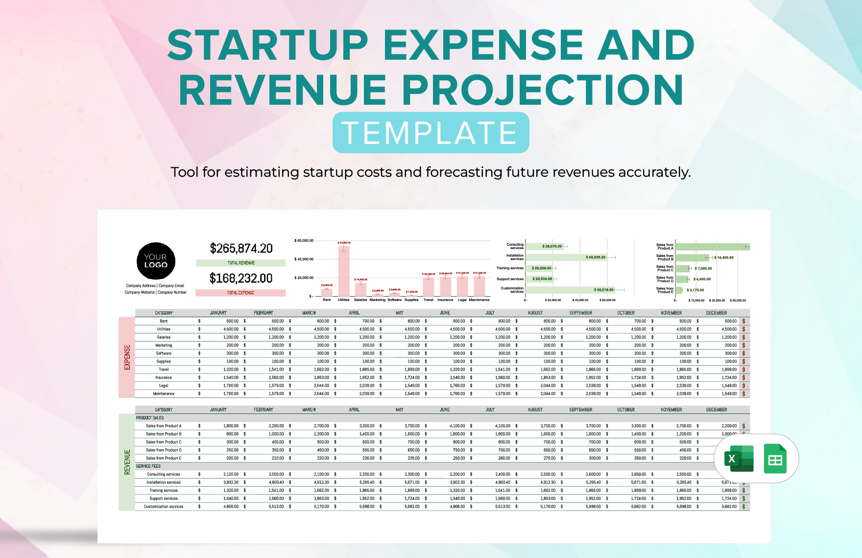 Startup Expense and Revenue Projection Template in Excel, Google Sheets